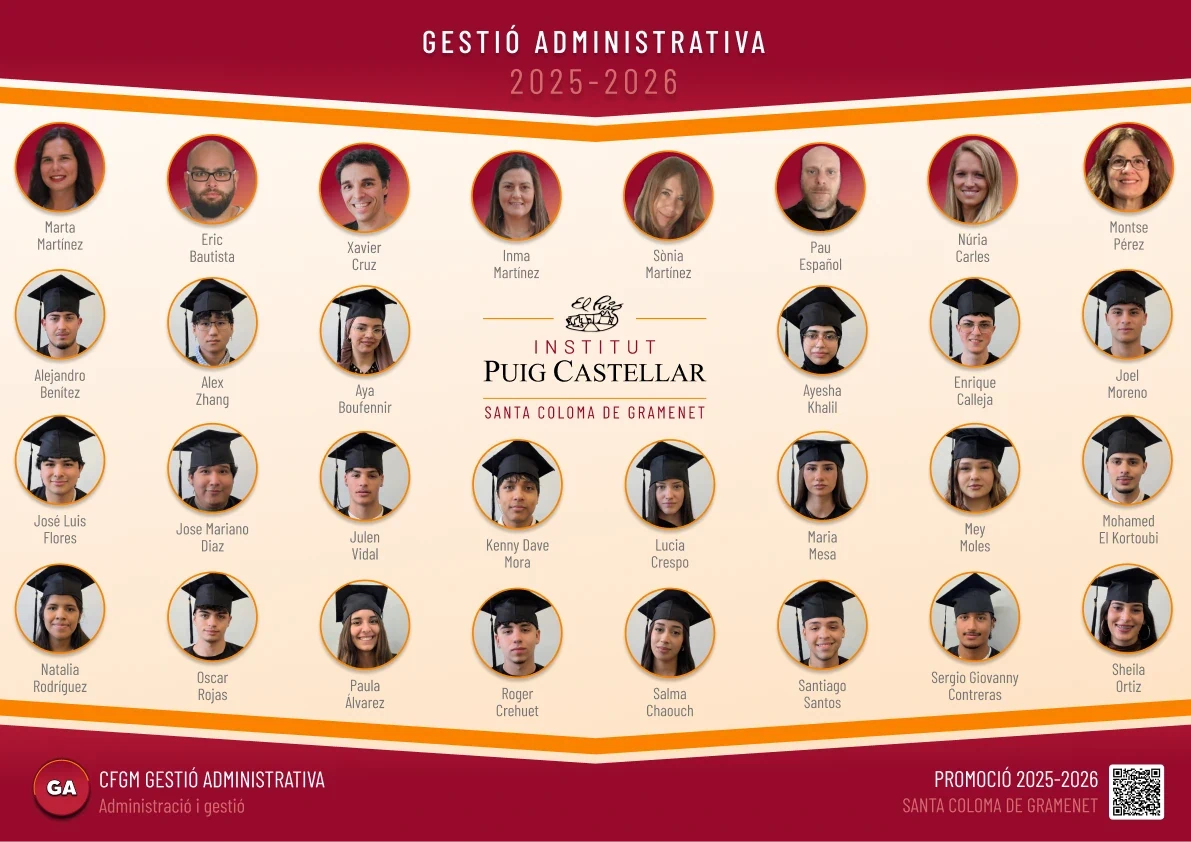 Graduació FP