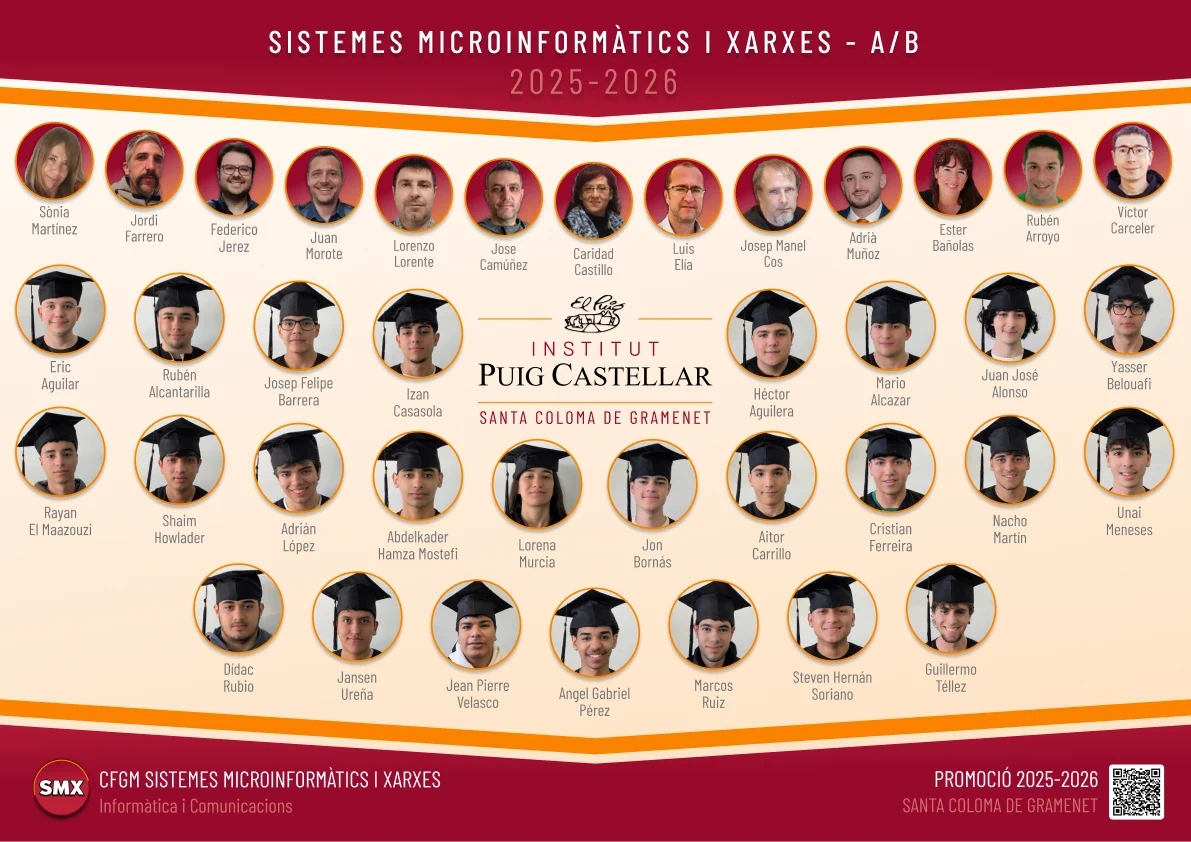 Graduació FP