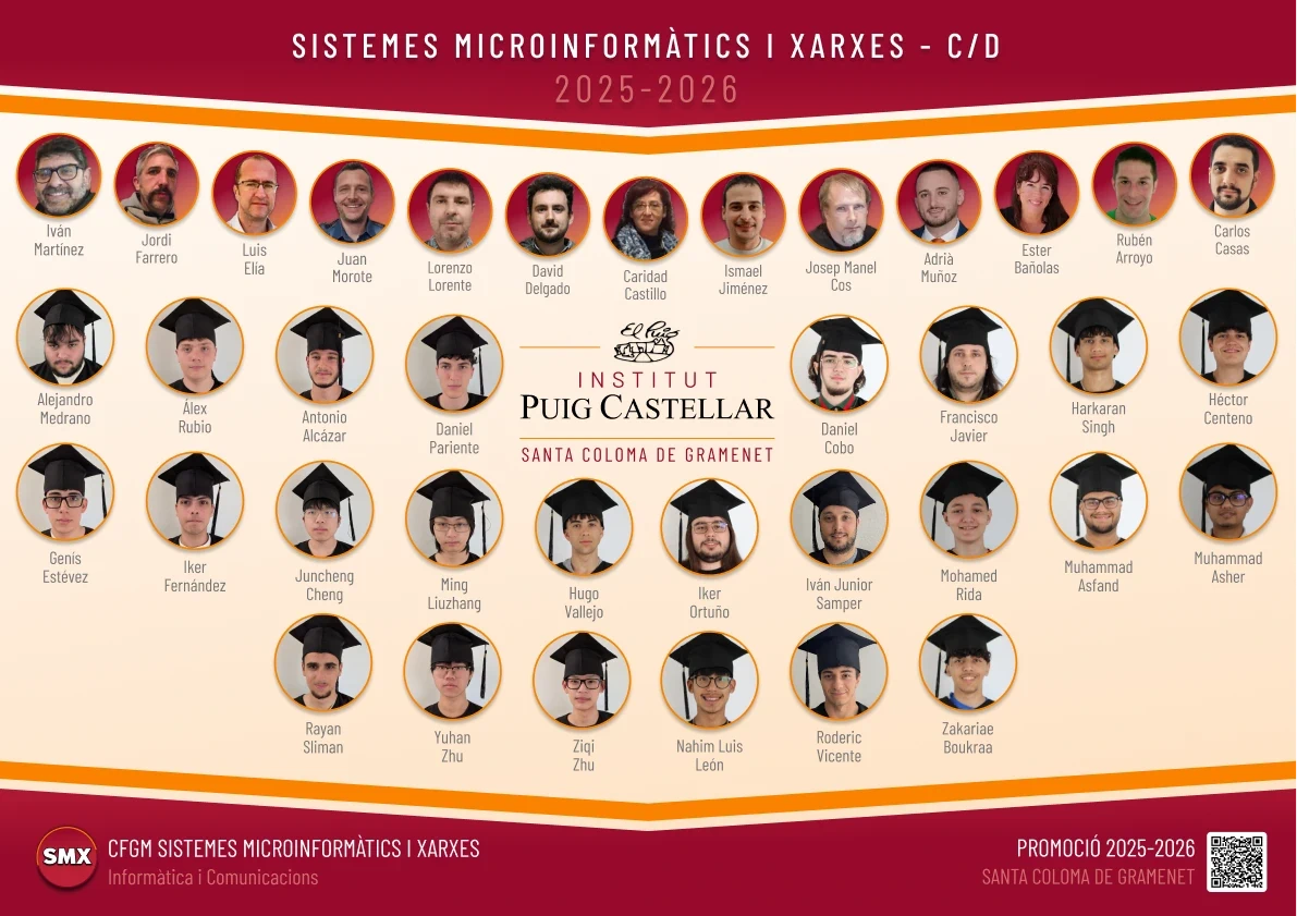 Graduació FP