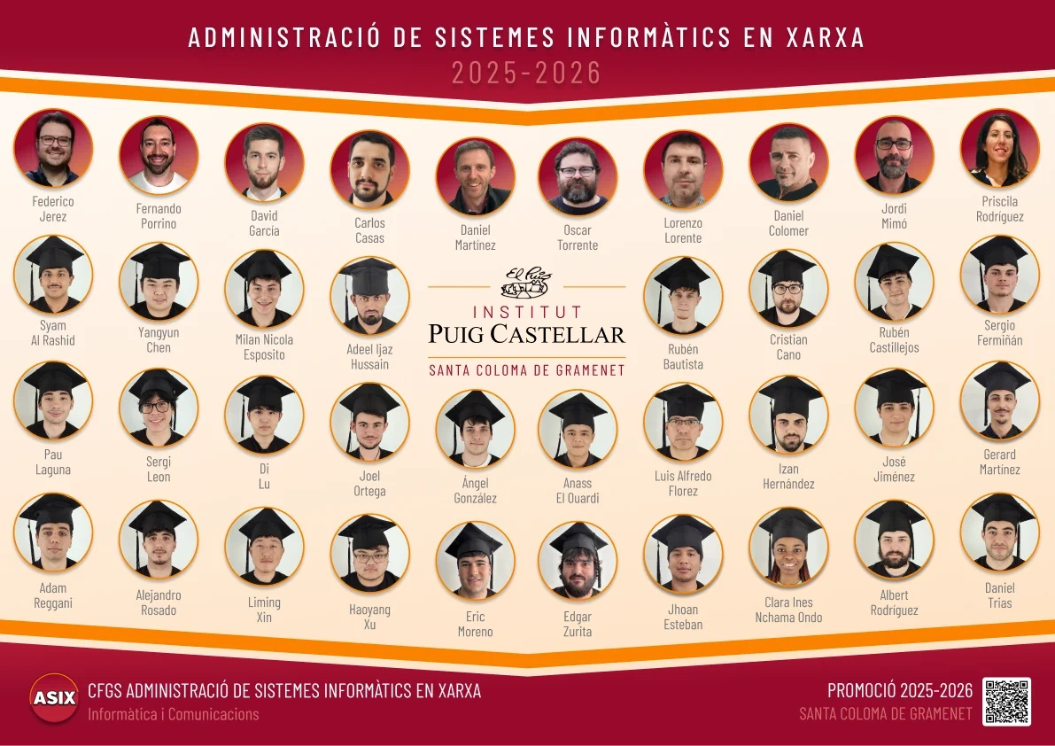Graduació FP