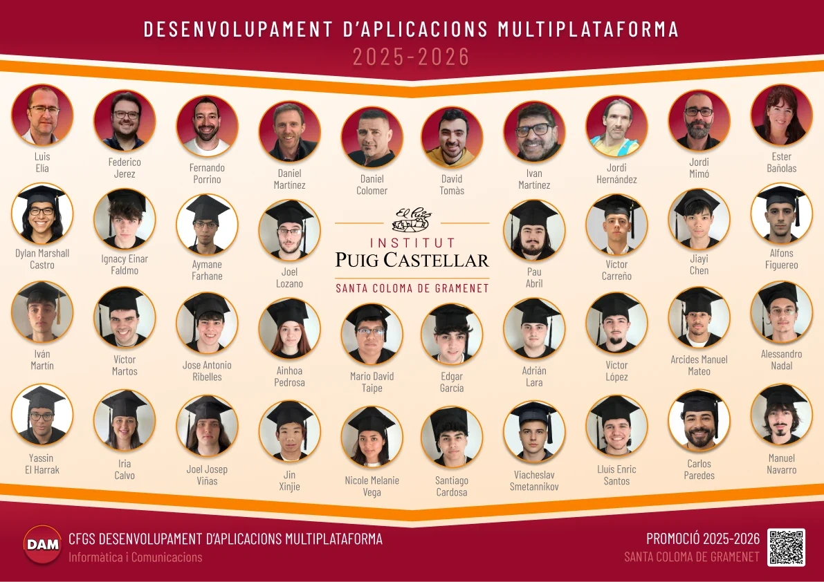Graduació FP