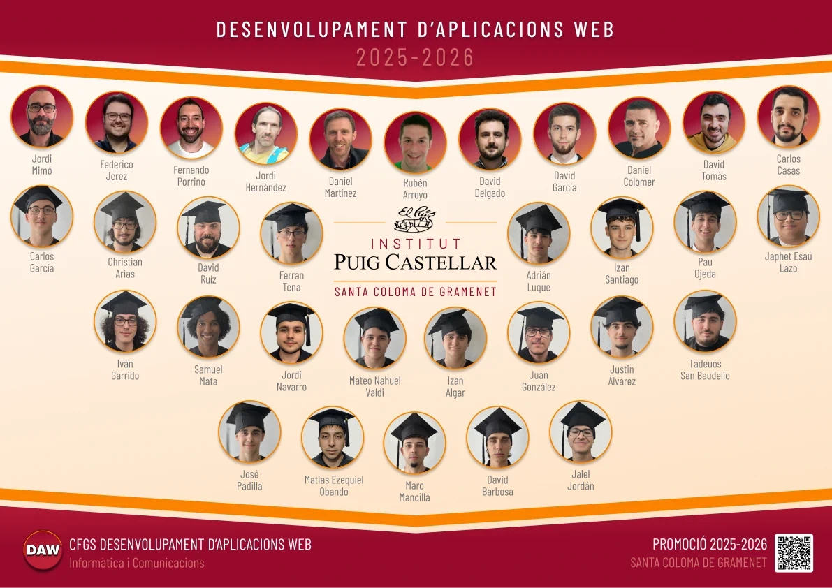 Graduació FP