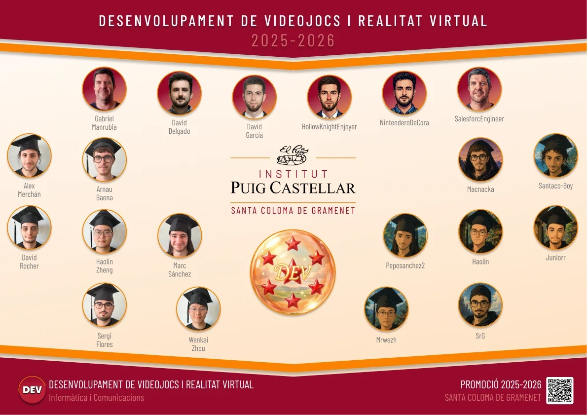 Graduació FP