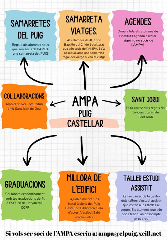 cartell_ampa.JPG cartell_ampa.JPG