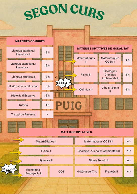Persuasive Research Poster in Orange Modern Simple Style (1).png