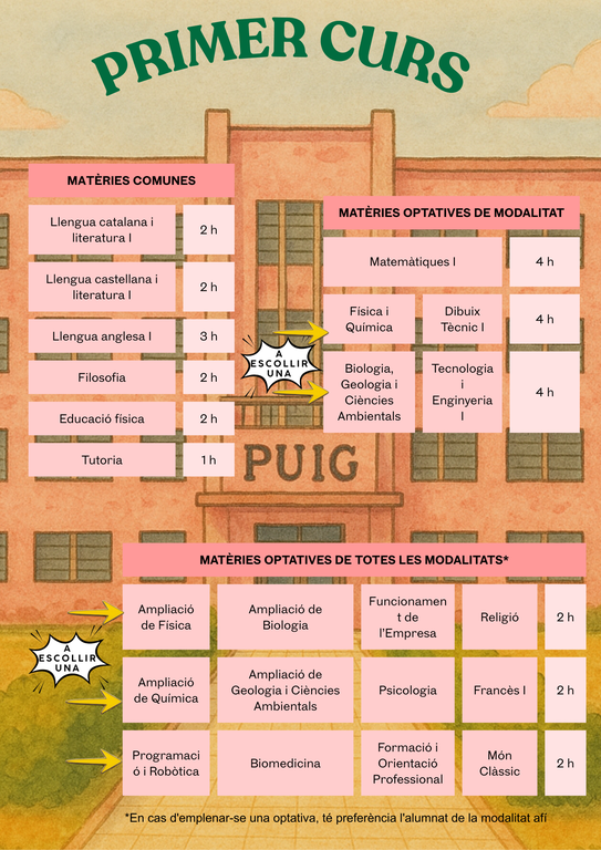 Persuasive Research Poster in Orange Modern Simple Style (2).png