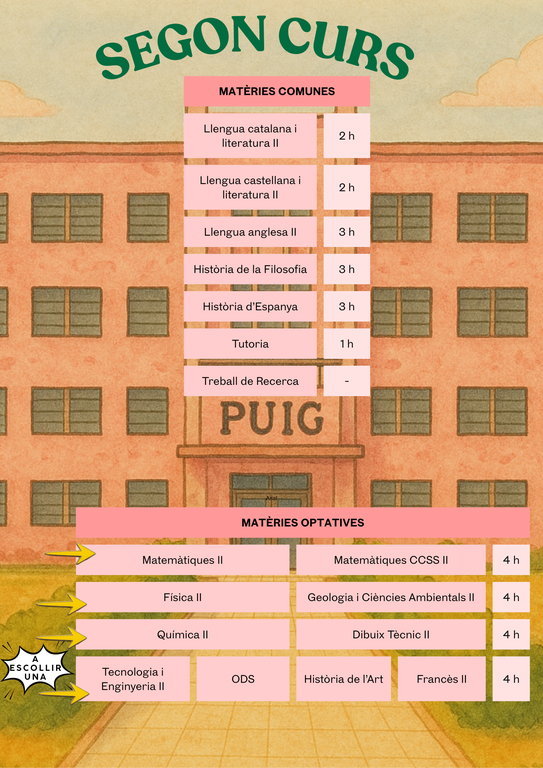 Persuasive Research Poster in Orange Modern Simple Style (3).png
