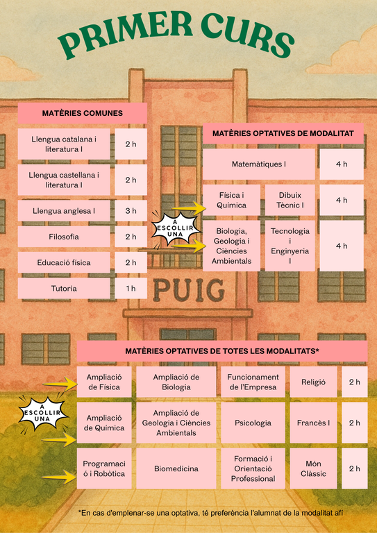 Persuasive Research Poster in Orange Modern Simple Style (4).png