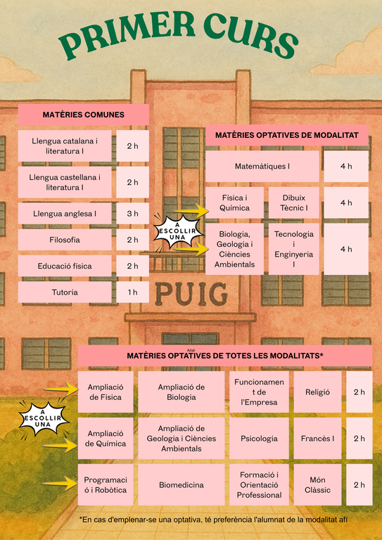 Persuasive Research Poster in Orange Modern Simple Style.png