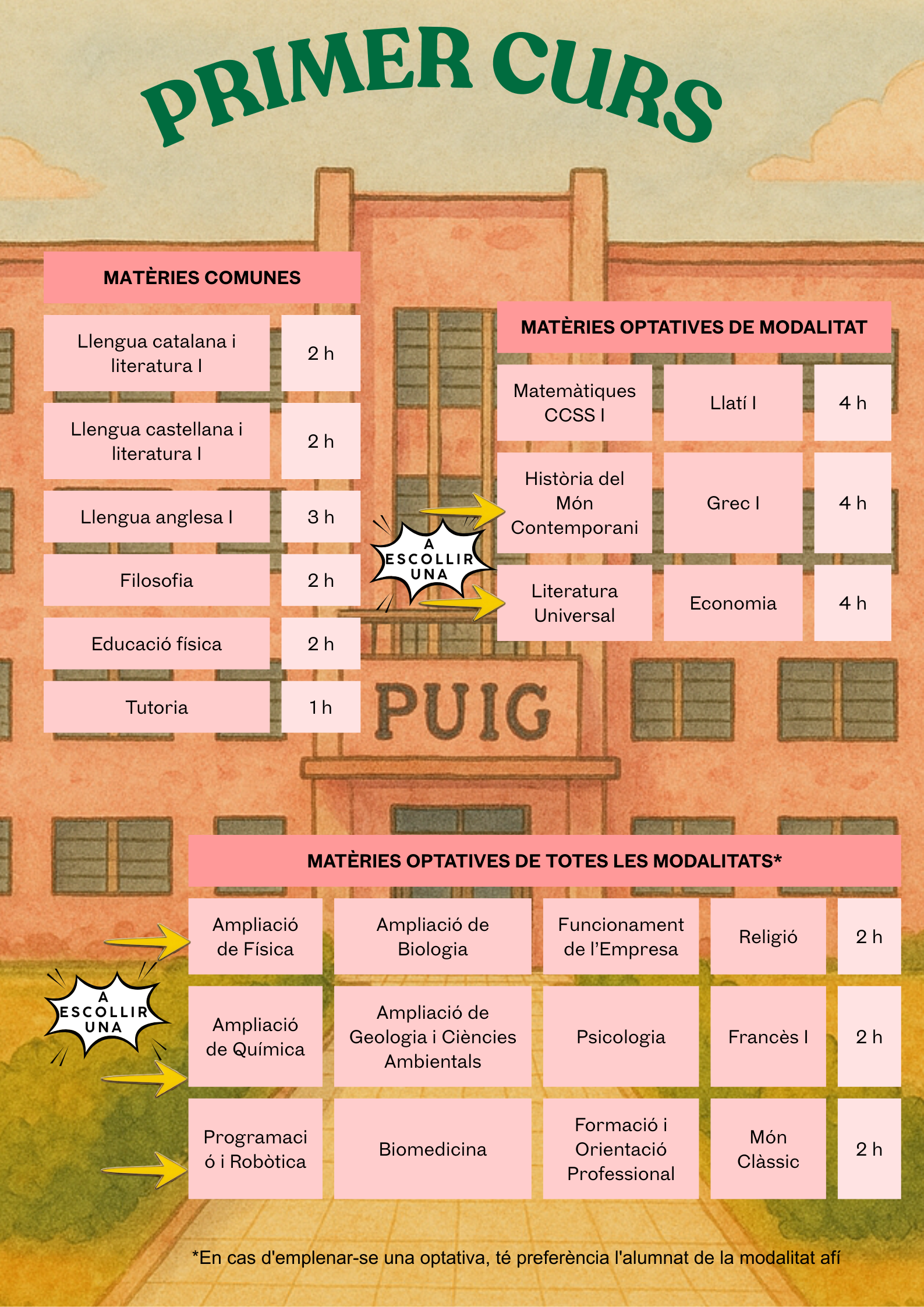 Persuasive Research Poster in Orange Modern Simple Style (5).png
